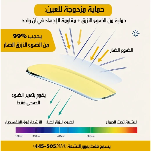 نظارات قيادة فوتوكروميك للنهار والليل | عدسات تتكيف مع الإضاءة وتقلل الوهج لرؤية أوضح وقيادة أكثر راحة - Photochromic - Image 4