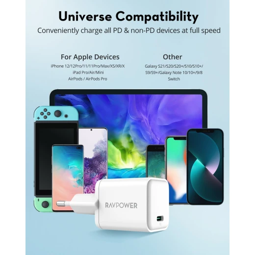 شاحن RAVPower 30W USB-C PD - PC169 - شحن سريع ومحمول - Ravpower - Image 3