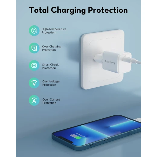 شاحن RAVPower 30W USB-C PD - PC169 - شحن سريع ومحمول - Ravpower - Image 6