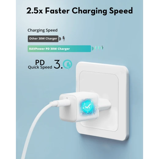شاحن RAVPower 30W USB-C PD - PC169 - شحن سريع ومحمول - Ravpower - Image 8