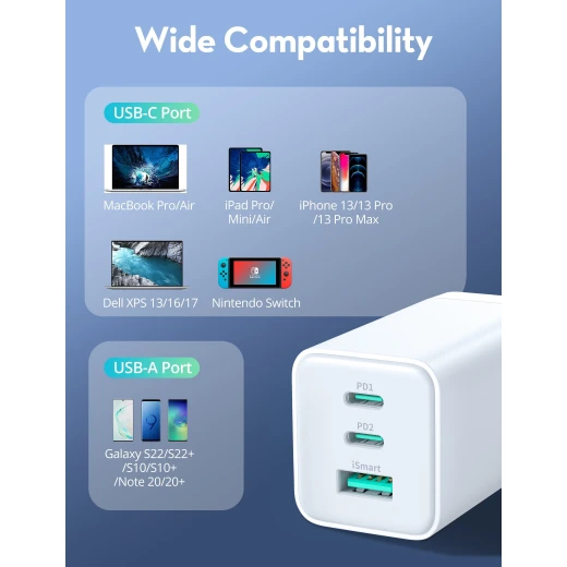 شاحن RAVPower 65W USB-C PC172 - شحن سريع للهواتف وأجهزة الكمبيوتر المحمولة - Ravpower - Image 2