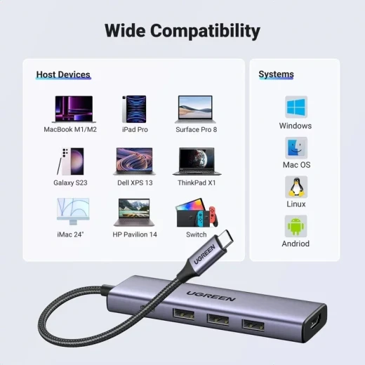 محول يو جرين 5 في 1 من النوع سي، منفذ HDMI 4K، يو اس بي 3.0، شحن PD بقوة 100 واط - Image 8