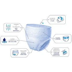 Flufsan Active Pants for Adults – Extra Large (XL), 14 Pieces | High Absorbency, Comfortable Pull-Up Underwear