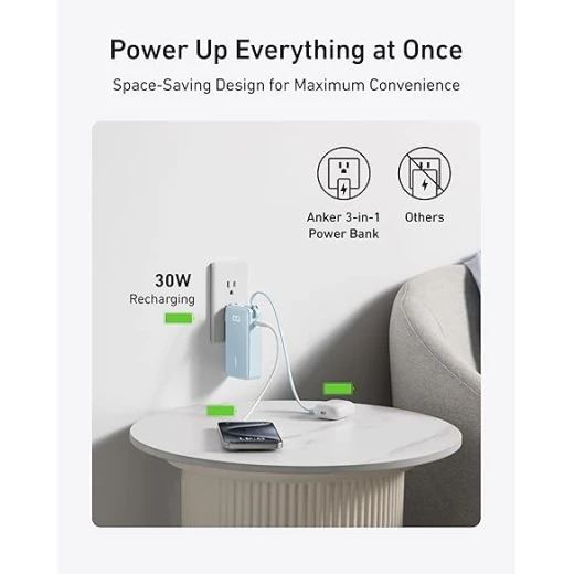 شاحن Anker (20 واط، منفذين) مع كابل USB-C وUSB-C (كابل USB-C وUSB-C بقوة 20 واط متضمن، شاحن سريع بمنفذين)، متوافق مع المعايير الفنية PSE، متوافق مع USB PD، مزود بتقنية PowerIQ، حجم صغير - انكر - Image 2