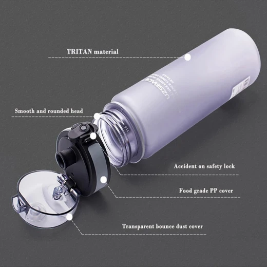 مطرة مياه بلاستيك بسعة 1000 مل باللون الأزرق الداكن من يوزسبيس للاستخدام اليومي - يوزسبيس - Image 4