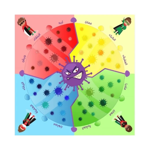 Coronapoly Junior - A Fun and Educational Board Game! - The Coloured Box - Image 3
