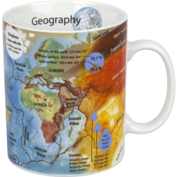 Konitz Geography 490ml Mug - Multicolored