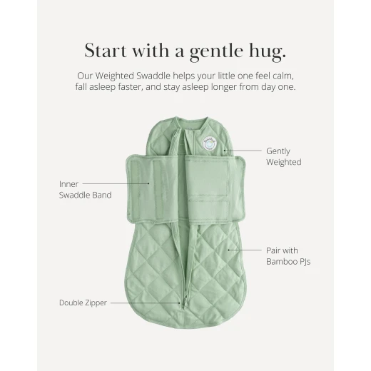 Dream Weighted Sleep Swaddle, Forest Green, 0-6 Months - Dreamland baby - Image 4