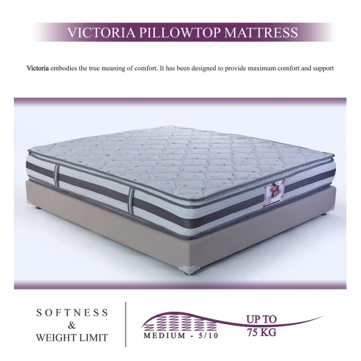 Richmond Victoria Pillow Top Mattress 200x200 - Richmond - Image 3