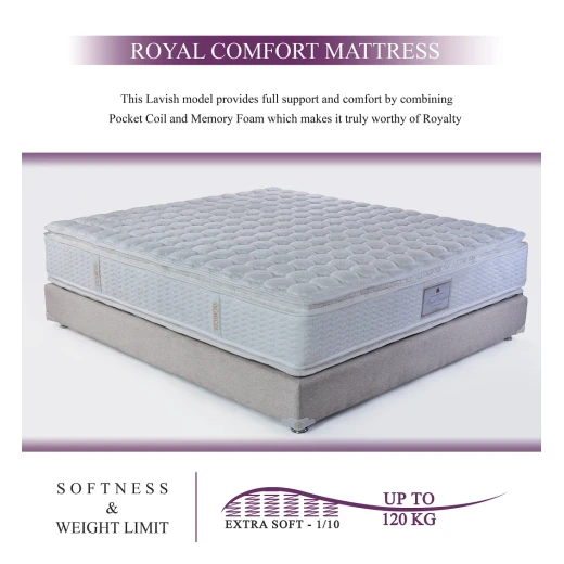 Richmond Royal Comfort Mattress 140x200 - Richmond - Image 4