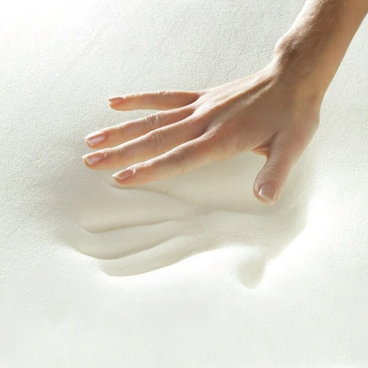 فرشة ريتشموند سوبريم 90*200 - ريتشموند - Image 3