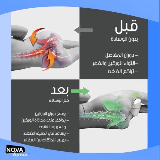 نوفا هوم "Contour" مخدة - 25x25 سم - أبيض - نوفا هوم - Image 7