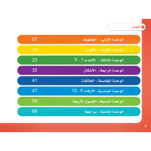 سنا الرياضيات المستوى الاول - Image 2