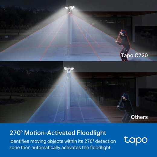 كاميرا كشاف خارجي Tapo TP-Link بدقة 2K QHD للأمان الخارجي، سلكية، إضاءة 2800 لومن، كشف حركة بزاوية 270°، كشف مجاني للأشخاص والمركبات، بدون اشتراك، تعمل مع Alexa وGoogle Home – طراز C720 - تي بي لينك - Image 3
