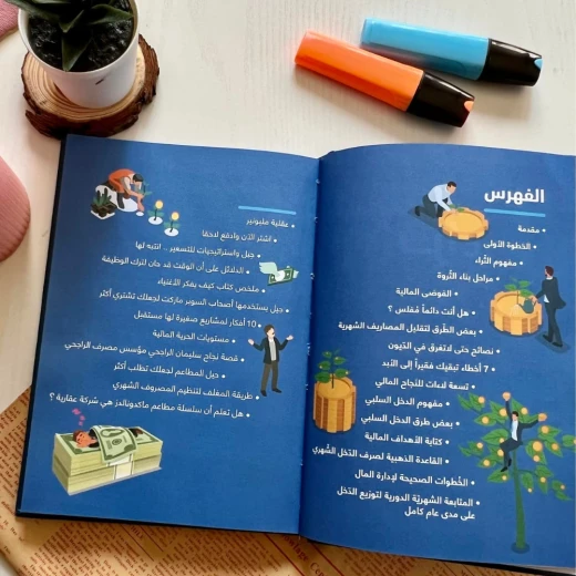 Tharaa Planner - Image 2