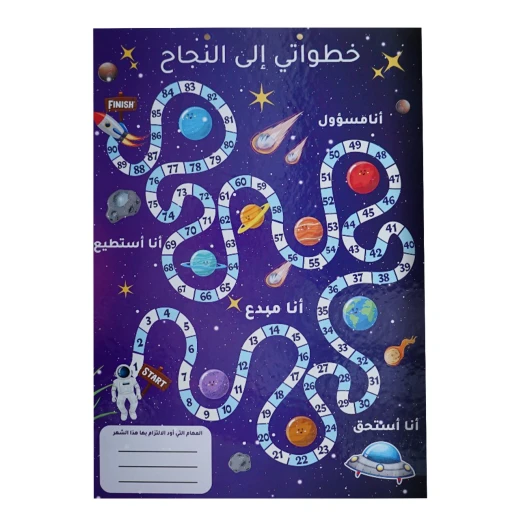 لوحة خطواتي الى النجاح من ارتقاء