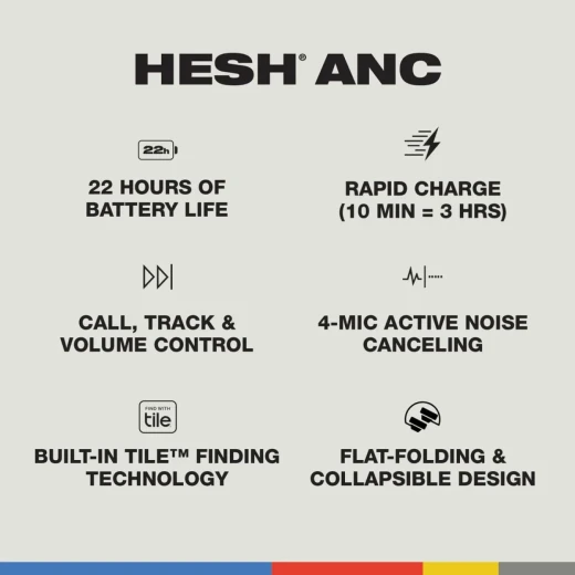 Skullcandy Hesh ANC Wireless Headphones - Mod White - Skullcandy - Image 8
