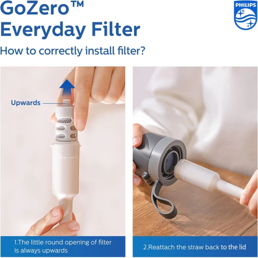 650 مل زجاجة مياه مع فلتر كربوني من فيليبس - فيليبس - Image 2