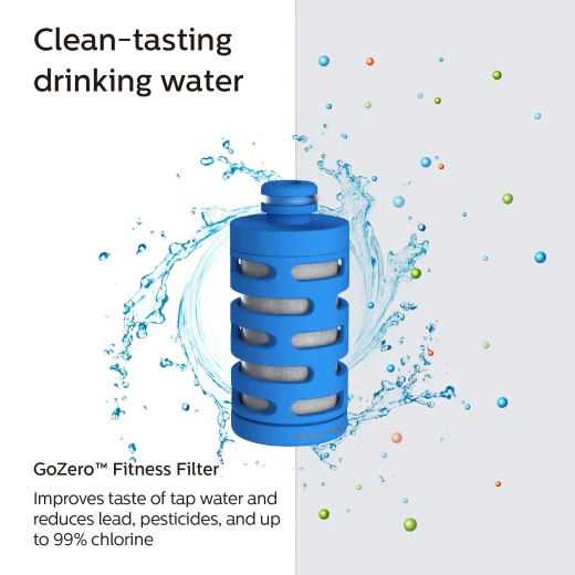 Philips Water GoZero Fitness Hydration Bottle - 1 Filter Included AWP2712RDR/24 - Philips - Image 14