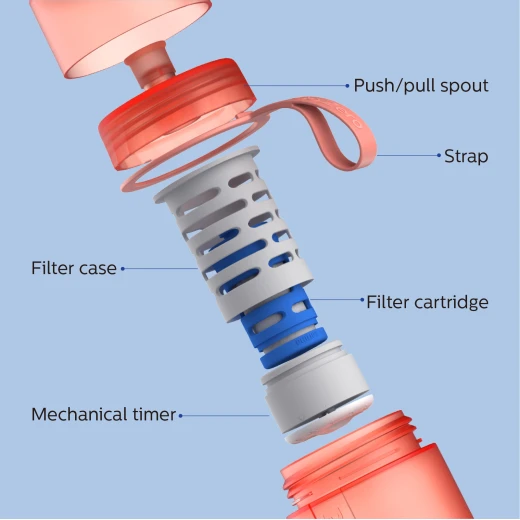Philips Water GoZero Fitness Hydration Bottle - 1 Filter Included AWP2712RDR/24 - Philips - Image 5