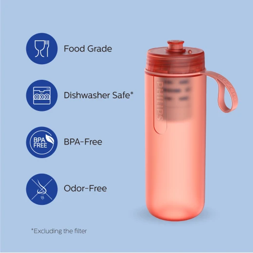 Philips Water GoZero Fitness Hydration Bottle - 1 Filter Included AWP2712RDR/24 - Philips - Image 9