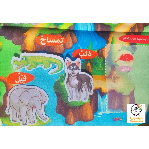 Sensoria Interactive Learning Mat – 90×60 cm, Forest Animals - sensoria - Image 4
