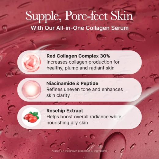 Arencia Overnight Red Smoothie Face Serum, Glowing & Soothing With 30% Red Collagen, Niacinamide, Peptide, Vitamin E - Arencia - Image 7