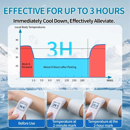 Cooling Hydrogel Sticker – Comfortable Adhesive Cooling Patch – Individually Packaged, Home & Travel Essential - Image 7