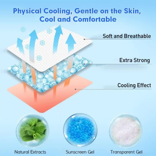 Cooling Hydrogel Sticker – Comfortable Adhesive Cooling Patch – Individually Packaged, Home & Travel Essential - Image 9