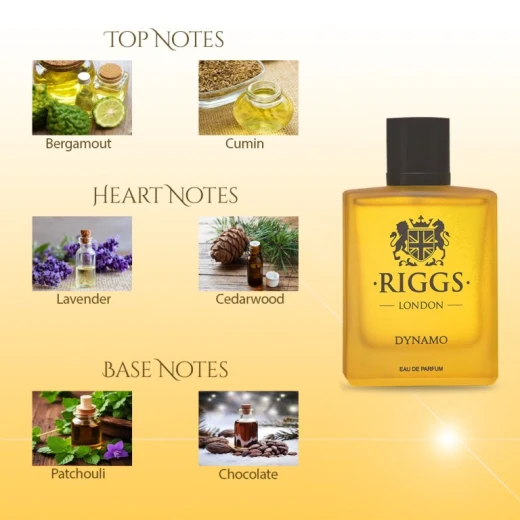 DYNAMO Eau De Parfum 30ml - Riggs - Image 3