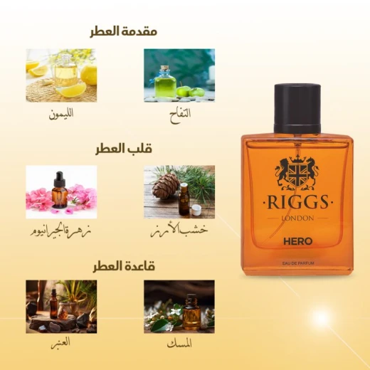 HERO Eau De Parfum 30ml - Riggs - Image 2