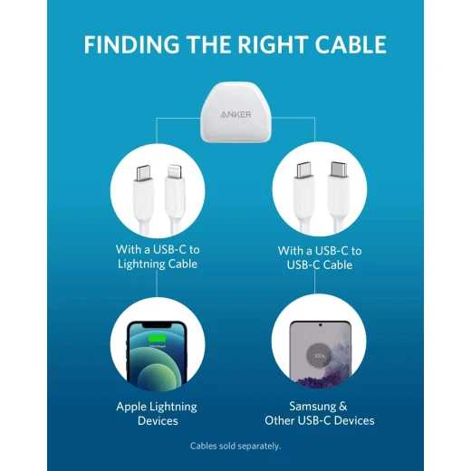 Anker Nano iPhone Charger - anker - Image 2