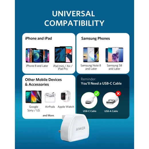 Anker Nano iPhone Charger - anker - Image 5