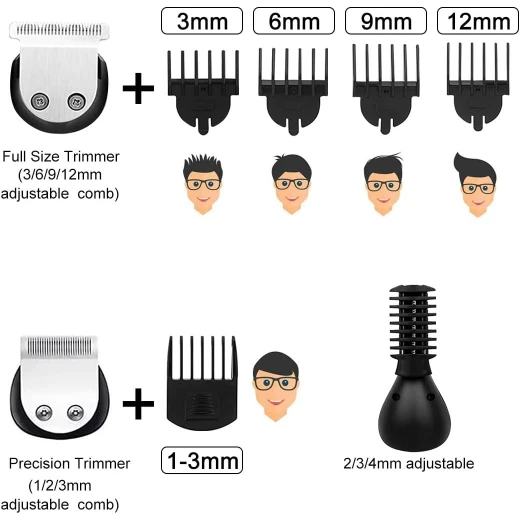 Hatteker Upgraded Beard Trimmer for Men Waterproof Cordless - Hatteker - Image 3