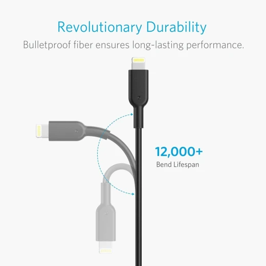 Anker 24W 2-Port Lightning Car Charger - anker - Image 3