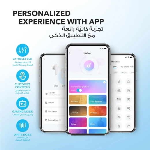 سماعات بلوتوث من انكر بي 20 اي لون ابيض - انكر - Image 6