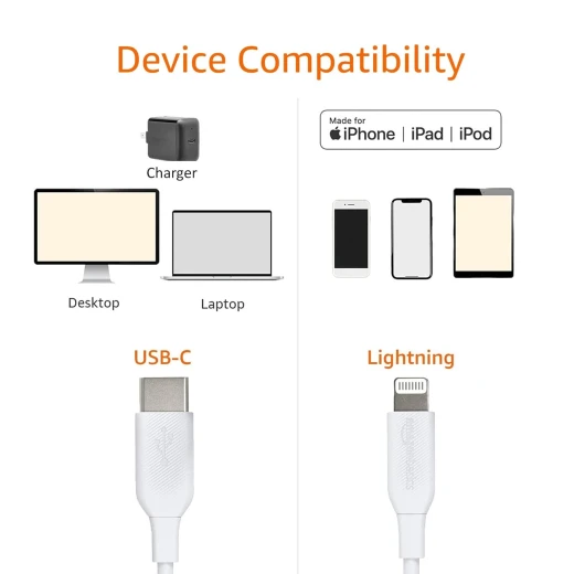كيبل USB C إلى Lightning (معتمد من MFi) شحن سريع لأجهزة ايفون و ايباد أبيض من امازون - امازون - Image 6