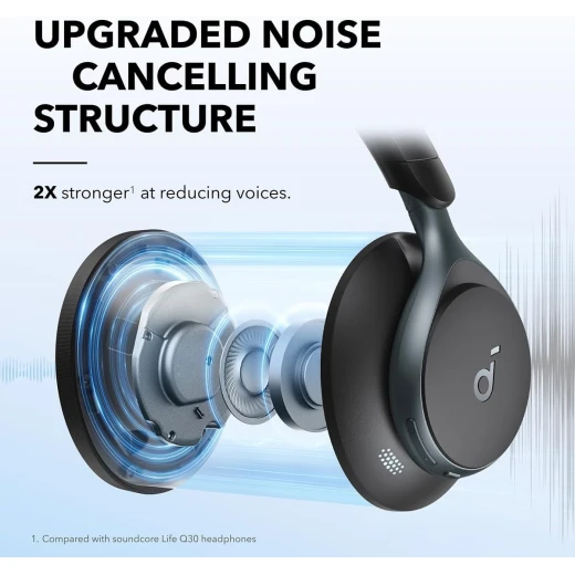 Soundcore by Anker, Space One - anker - Image 2