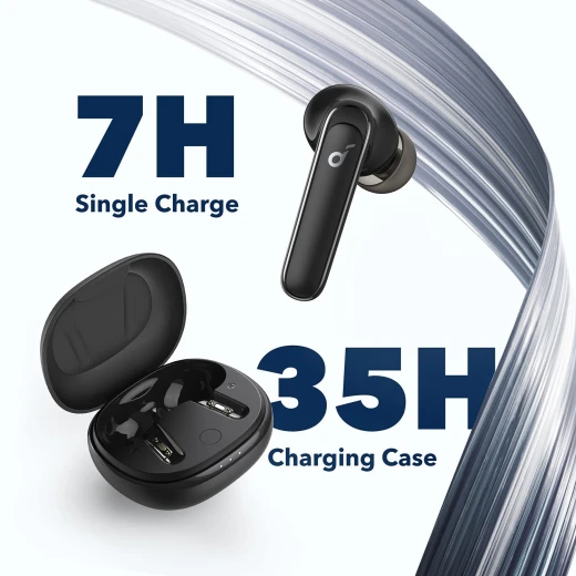 Anker Soundcore Life P3 Bluetooth Earphones - anker - Image 6