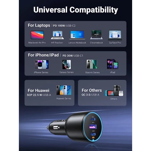 شاحن سيارة 130 واط USB C و USB A مع كابل USB C 100 واط من يوجرين - يوجرين - Image 3
