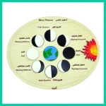 أحجية أطوار القمر الخشبية - أحجية