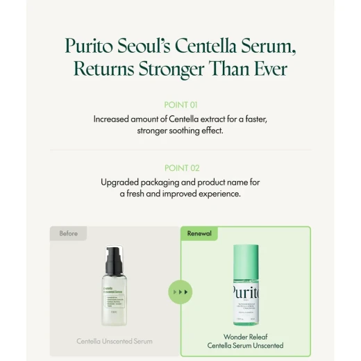 Purito SEOUL Wonder Releaf Centella Serum Unscented Instant Soothing, Redness Relief & Skin Barrier Care - PURITO - Image 2