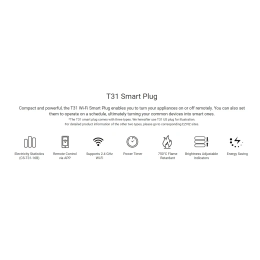 المقبس الذكي ايزفيز T31 – مقبس Wi-Fi بقدرة 16 أمبير مع تحكم عن بُعد، دعم المساعد الصوتي، ومراقبة استهلاك الطاقة - إزفيز - Image 5