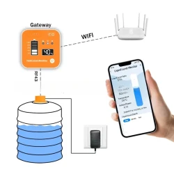 Smart Tank Level Meter with WiFi | Real-Time Water Level Monitoring System for Homes, Farms, and Tanks