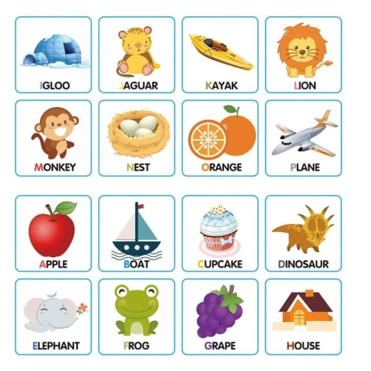 English Alphabet Magnet Collage - Rs Toys - Image 5