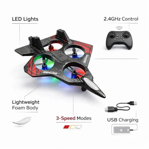 GYRO Remote-Control Drone for Kids, 2.4GHz Jet-Style Aircraft with LED Lights and 360° Rotation, Impact-Resistant EPP Foam, Rechargeable Battery and Spare Propellers (E69) - Rs Toys - Image 6