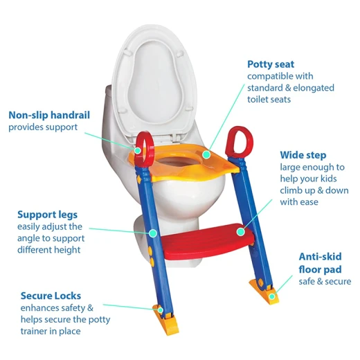 Training Seat Toddler Child Toilet Trainer with Step Stool Ladder – Foldable Potty Training Seat with Anti-Slip Step & Handrails for Kids Ages 1–4 Years - Rs Toys - Image 8