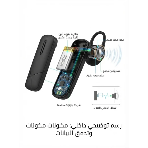سماعة أذن لاسلكية بتقنية البلوتوث، سماعة أحادية صغيرة وخفيفة الوزن للمكالمات والاستماع، ميكروفون مدمج، تصميم مريح وسهل الحمل، اتصال لاسلكي عملي، مناسبة للسيارة والعمل والسفر والاستخدام اليوم - مايا - Image 2