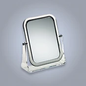 Mirrors & Magnifiers