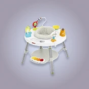 Activity Centers